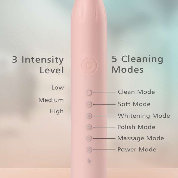 E-Toothbrush